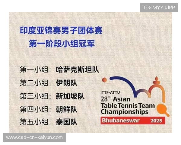 冠军球队球员参与城市文化活动增强社会影响力，球队得总冠军有什么好处